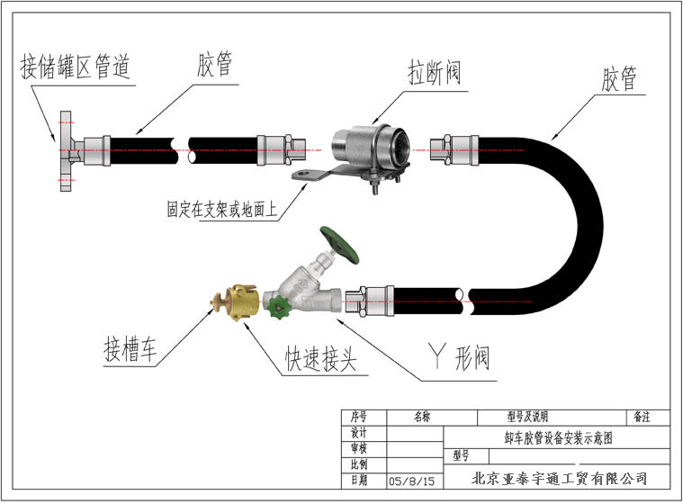 緊急脫離拉斷閥2