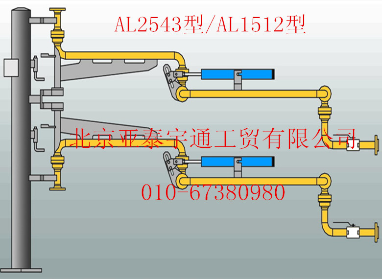 AL1512萬向節鶴管