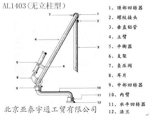 AL1403鶴管（無立柱）