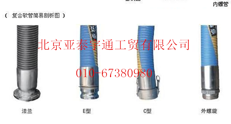 復合軟管總成20